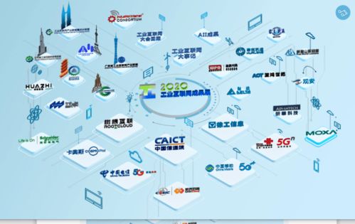 深耕工业互联网数据服务，华制智能引领产业数字化转型与融通发展